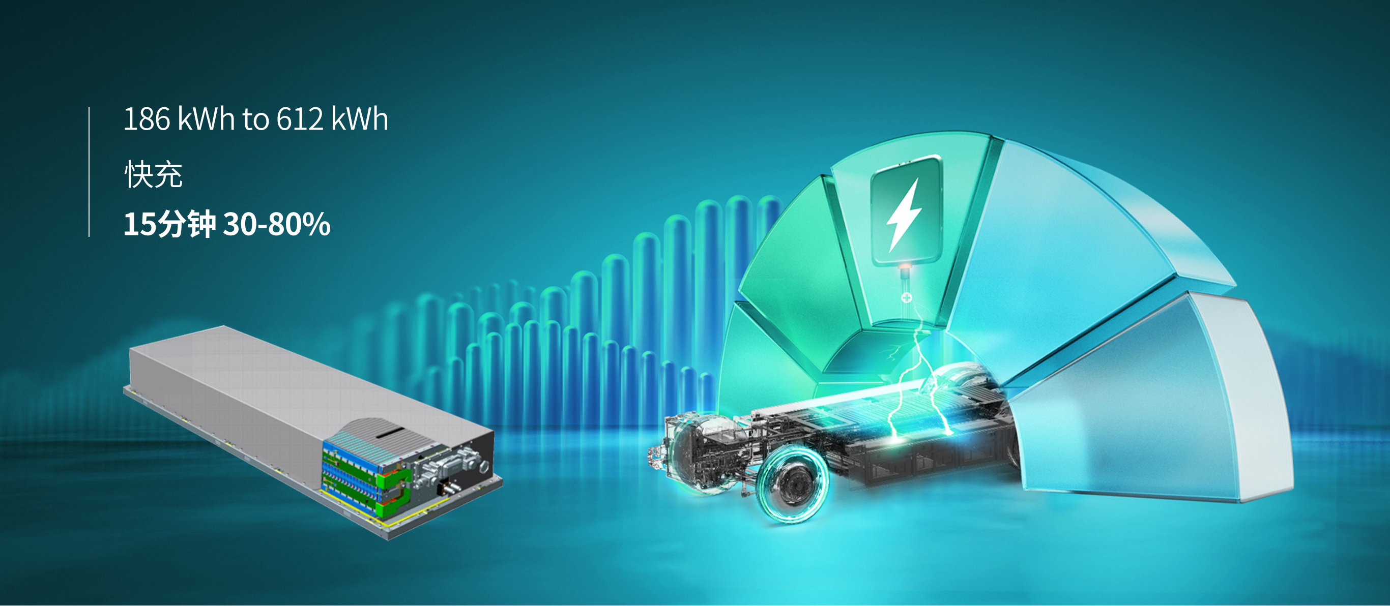 大容量電池覆蓋所有工作場(chǎng)景